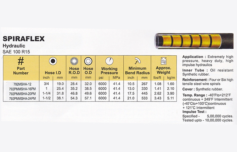 Hydraulic-Hose SAE100R15